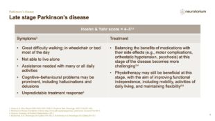 Parkinsons Disease – Course Natural History and Prognosis – slide 19